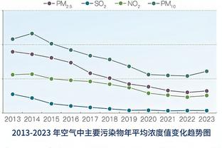 西媒：巴萨女足问鼎女子西超杯，为俱乐部赢得2.5万欧奖金